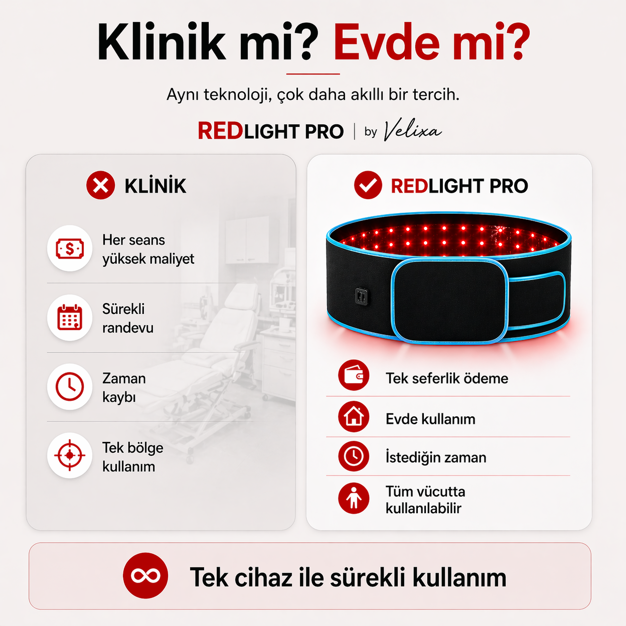 Velixa RedLight Pro