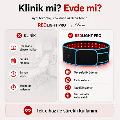 Velixa RedLight Pro
